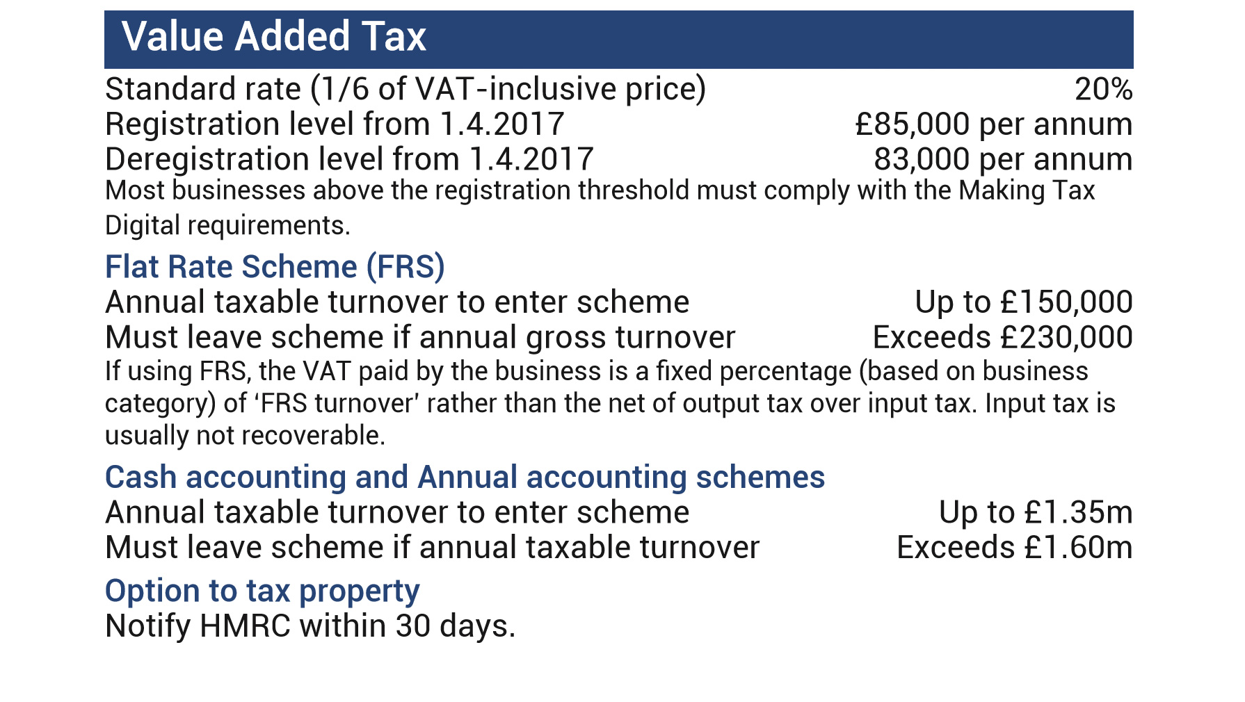 Value Added Tax